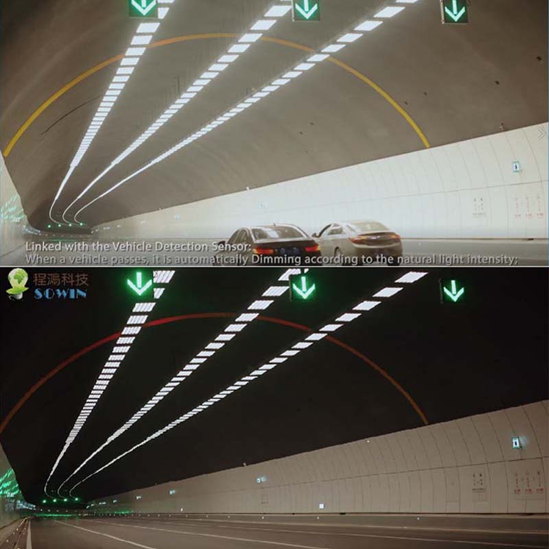 ブラックトンネル ＆ ホワイトトンネル効果はモーションセンサーと日光によって解決されます。ソンサー完全に